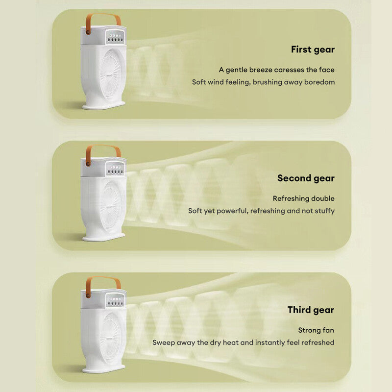 Portable USB Air Conditioner Cooling Fan With 5 Sprays 7 Color Light 600ML Water Tank Spray Mist Air Cooler Humidifiers - 𝓢𝓱𝓸𝓹𝓵𝓮𝓬𝔂