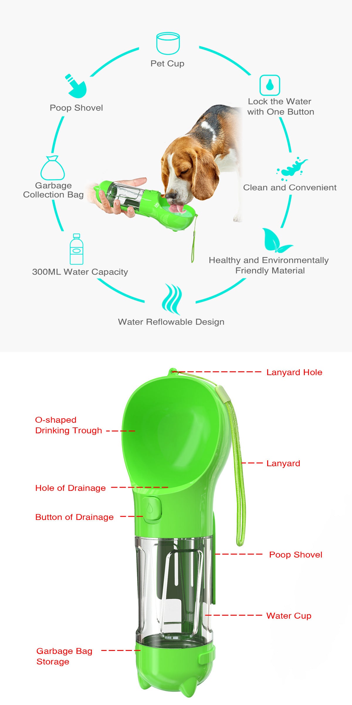 Pet Multi-functional Water Bottle - 𝓢𝓱𝓸𝓹𝓵𝓮𝓬𝔂