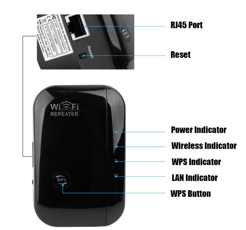Wifi Repeater Wifi Signal Amplifier - 𝓢𝓱𝓸𝓹𝓵𝓮𝓬𝔂