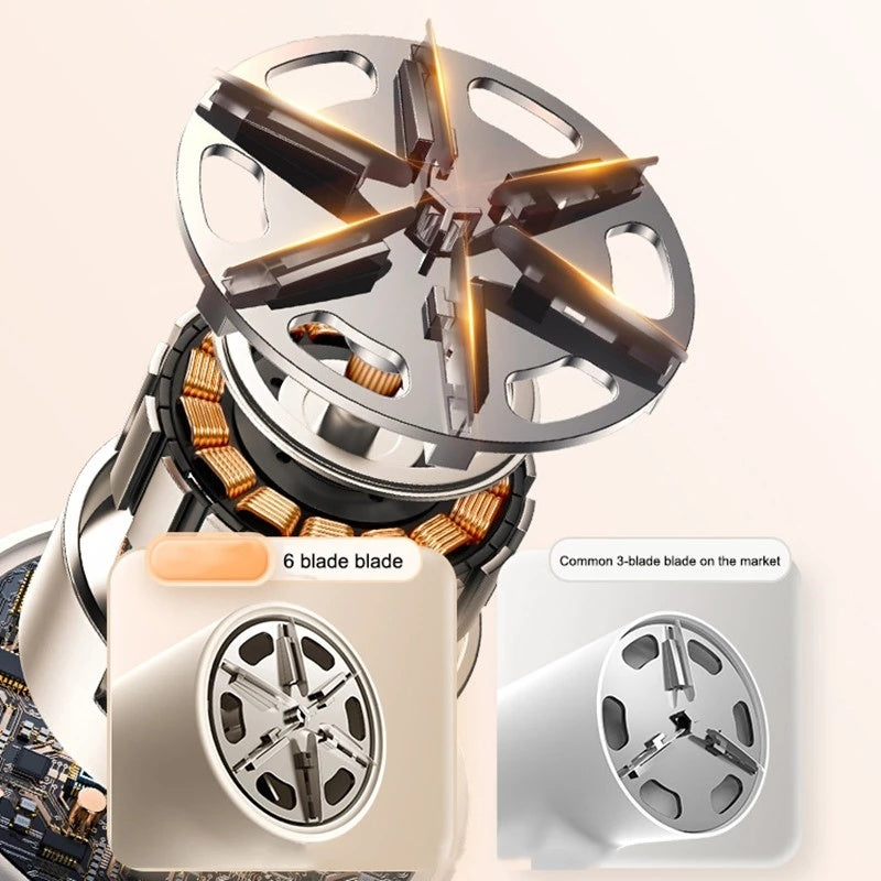 New Lint Remover Electric Hairball Trimmer Smart LED Digital Display Fabric USB Charging Portable Professional Fast Household - 𝓢𝓱𝓸𝓹𝓵𝓮𝓬𝔂