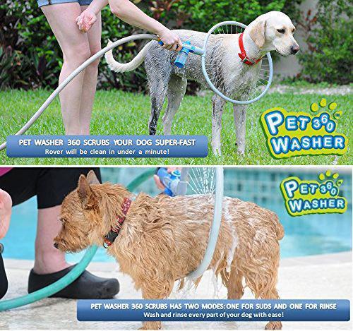 Fully automatic 360 degree pet supplies bath ring - 𝓢𝓱𝓸𝓹𝓵𝓮𝓬𝔂