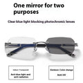 Anti-Fatigue Anti-radiation Photochromic Reading Glasses - 𝓢𝓱𝓸𝓹𝓵𝓮𝓬𝔂