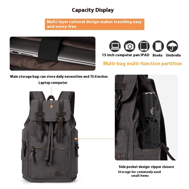 Retro Men's Canvas Backpack Small - 𝓢𝓱𝓸𝓹𝓵𝓮𝓬𝔂