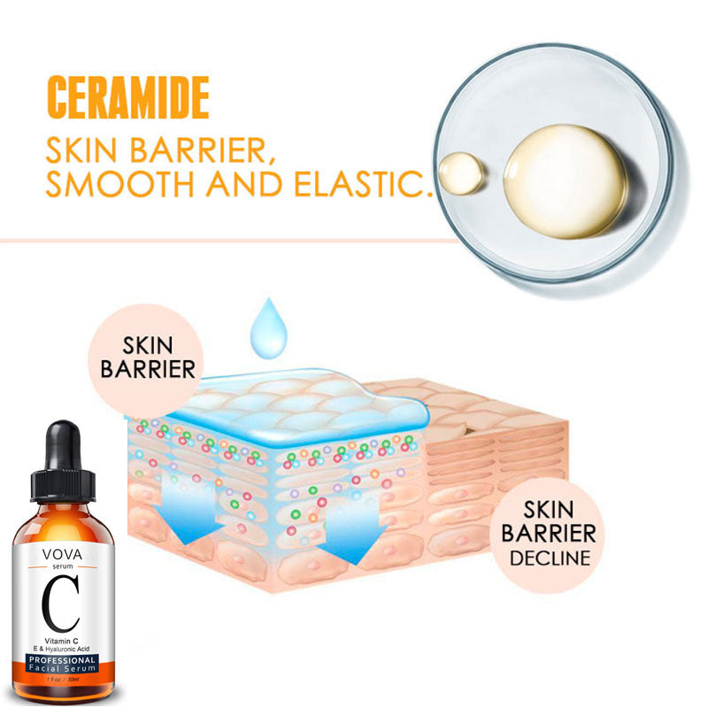 Vitamin C Serum Facial Serum Amazon - 𝓢𝓱𝓸𝓹𝓵𝓮𝓬𝔂