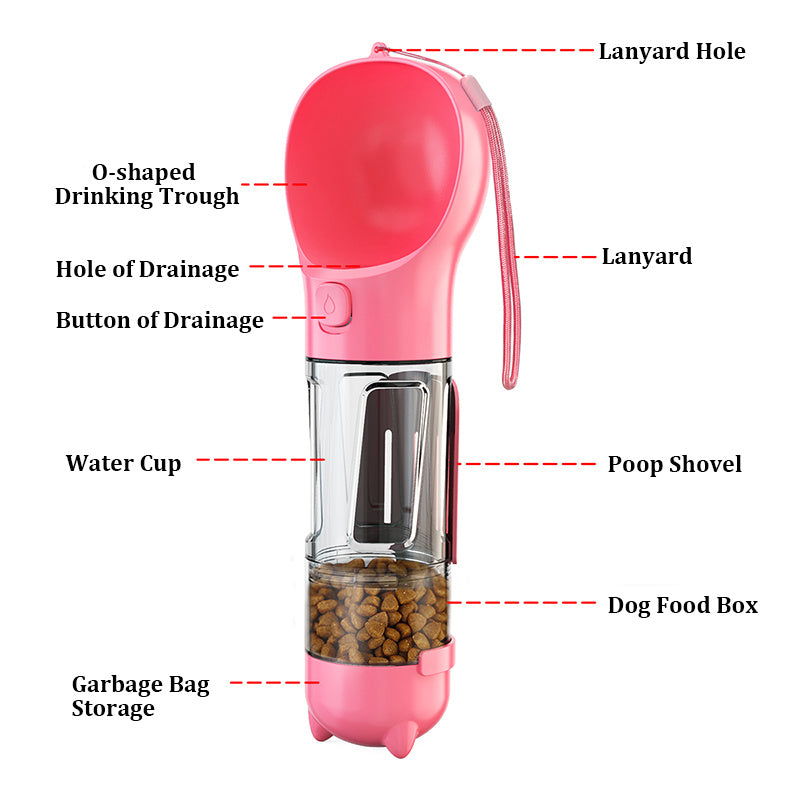 Pet Multi-functional Water Bottle - 𝓢𝓱𝓸𝓹𝓵𝓮𝓬𝔂