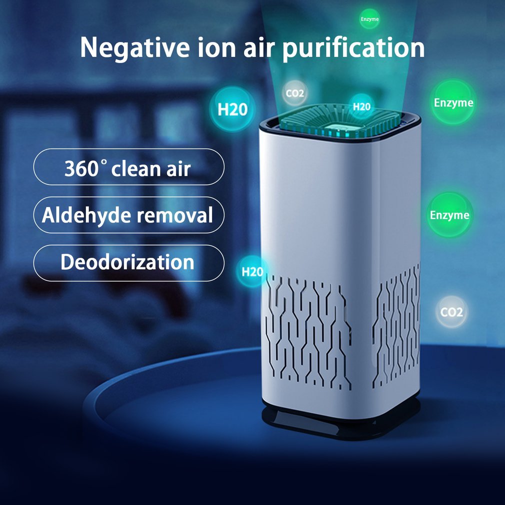 Car Air Purifier Portable Negative Ion Generator Remove Formaldehyde Dust Smoke Air Freshen Washer For Home Car - 𝓢𝓱𝓸𝓹𝓵𝓮𝓬𝔂