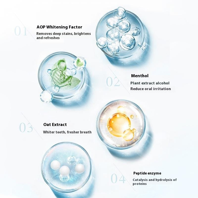 Pet Toothbrush Pen Teeth Cleaning Tools Breath Pet - 𝓢𝓱𝓸𝓹𝓵𝓮𝓬𝔂